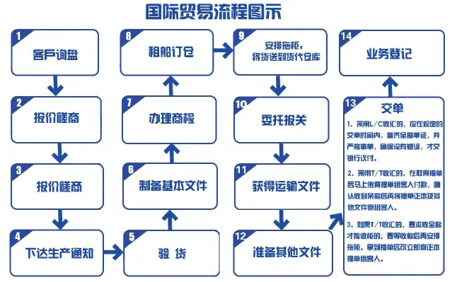 搜狗截图22年12月01日0001_18.png