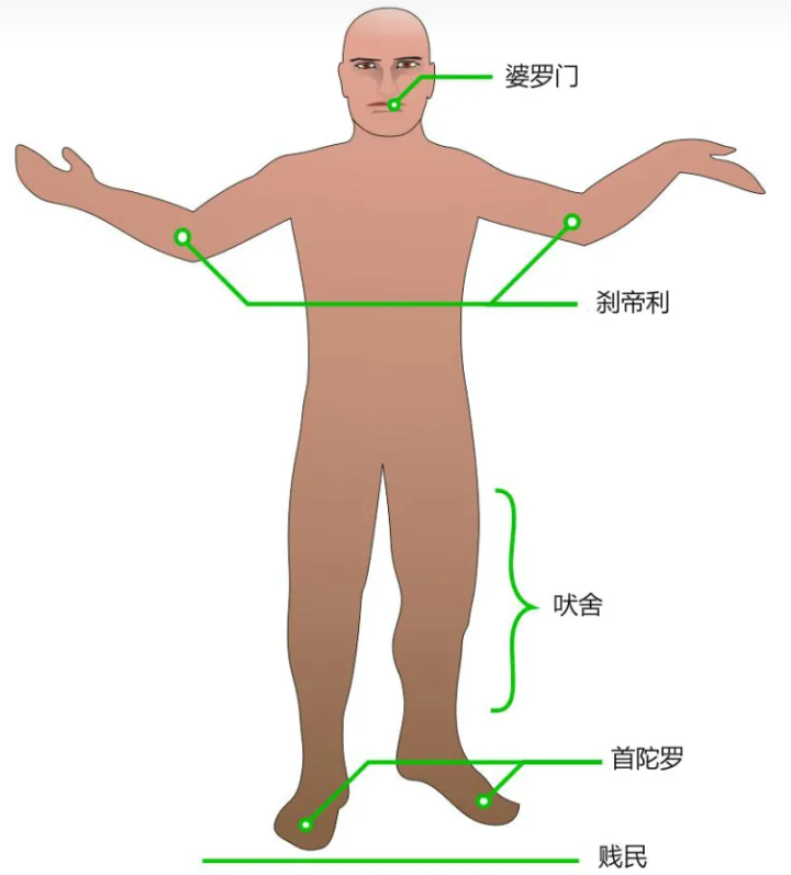 搜狗截图22年12月01日0247_23.png